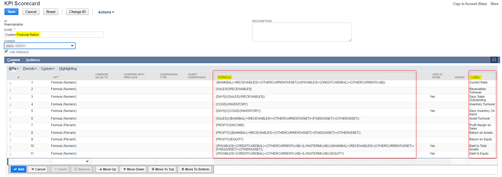 NetSuite Key Performance Indicators