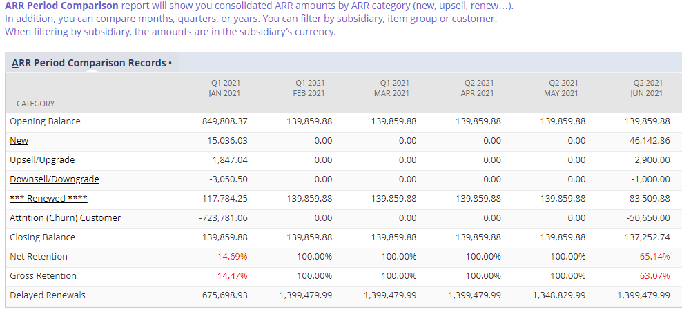 R3S create your own reports